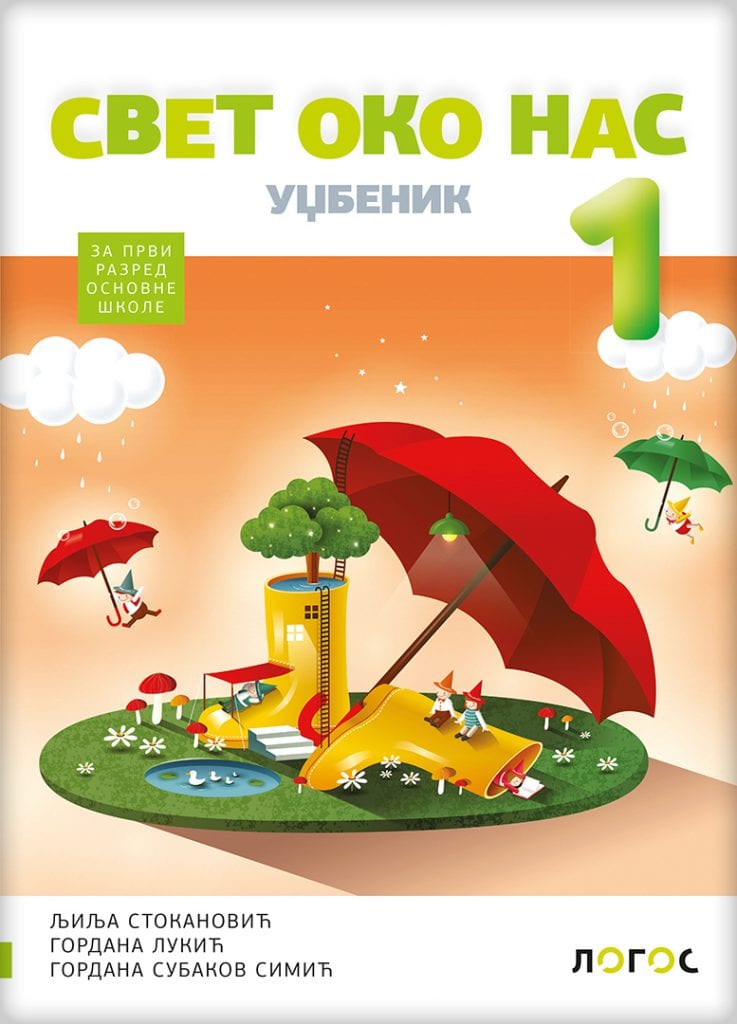 Издања - Logos