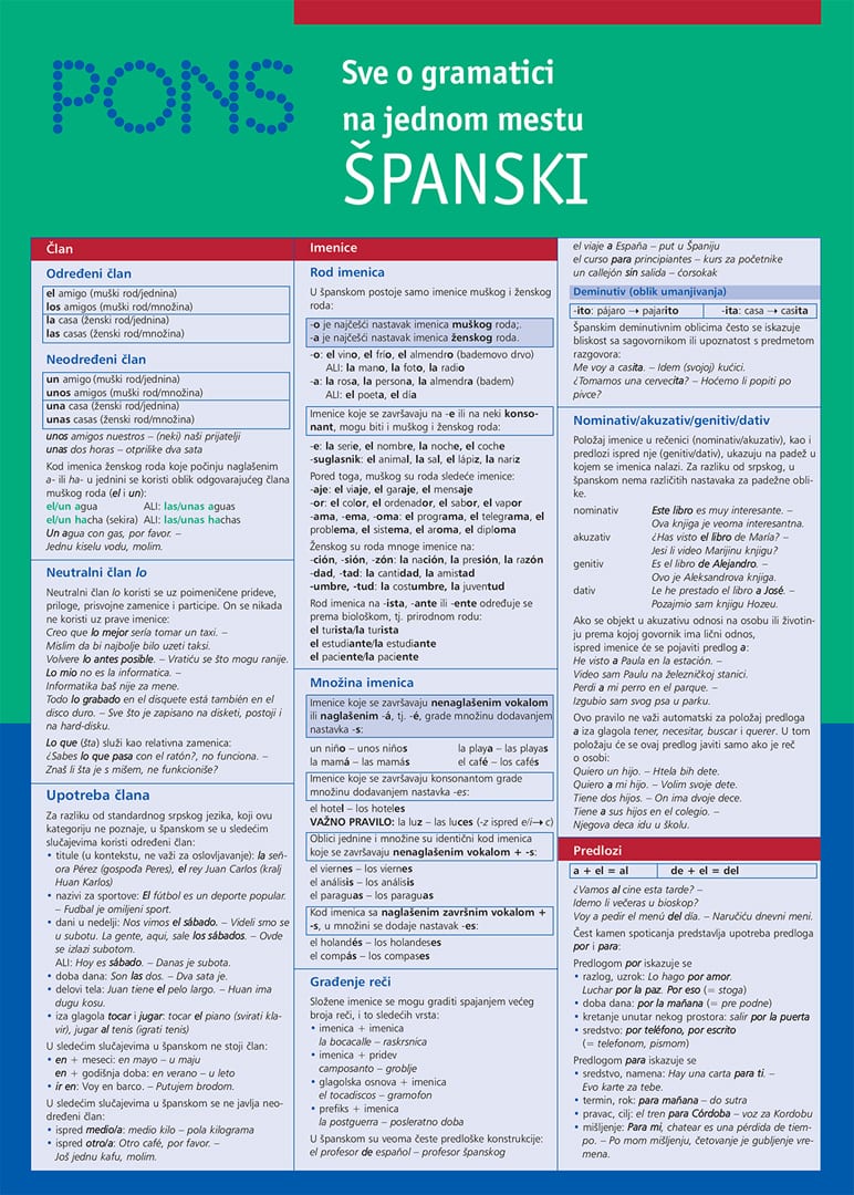 PONS, Све о граматици на једном месту за учење шпанског језика