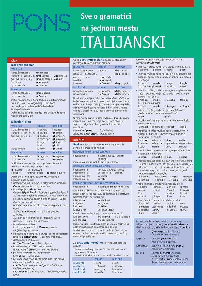 PONS, Све о граматици на једном месту за учење италијанског језика