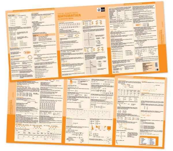 matematika za osnovnu školu algebra sve na jednom mestu klett