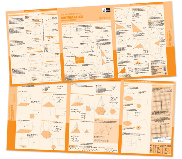matematika za osnovnu školu geometrija sve na jednom mestu klett