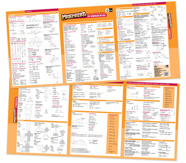 matematika za srednju školu sve na jednom mestu klett